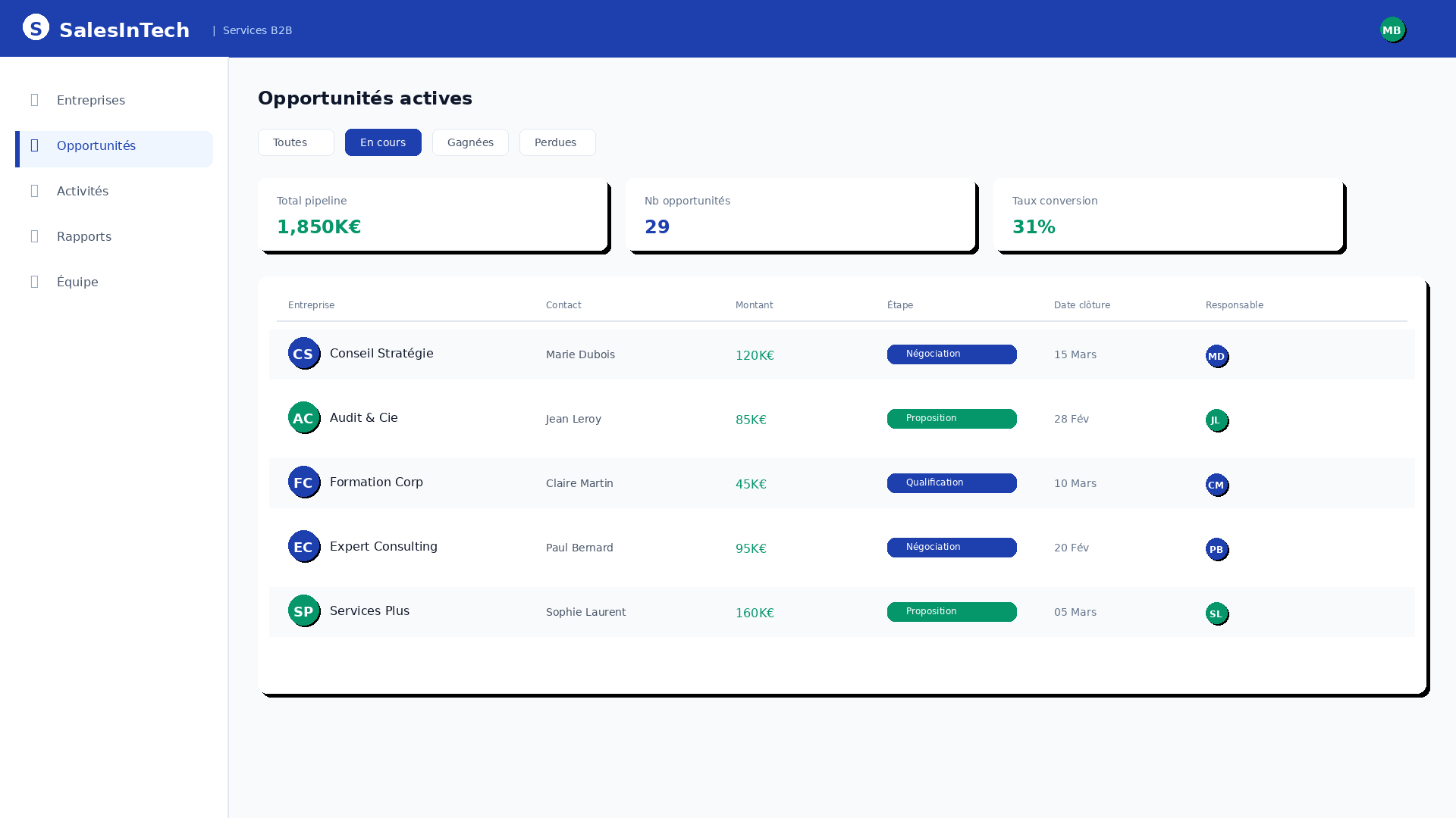Tâches commerciales