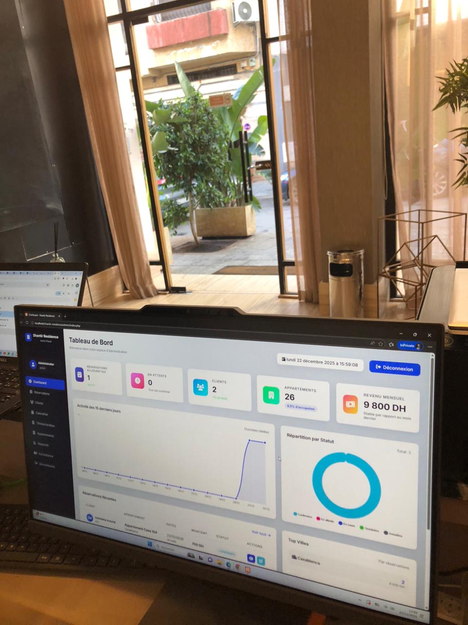 Tourisme360 — Aperçu dashboard